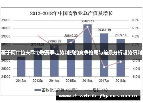 基于阿什拉夫欧协联赛季走势判断的竞争格局与前景分析趋势研判 基于阿什拉夫欧协联赛季走势判断的竞争格局与前景分析趋势研判