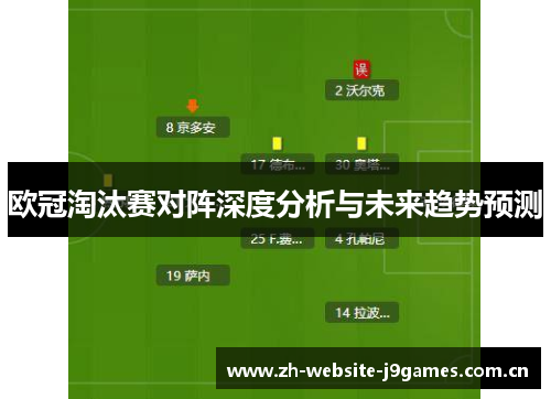 欧冠淘汰赛对阵深度分析与未来趋势预测 欧冠淘汰赛对阵深度分析与未来趋势预测